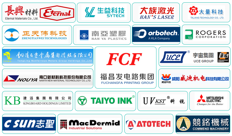 图片展示
