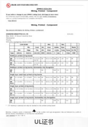 Patent certificate